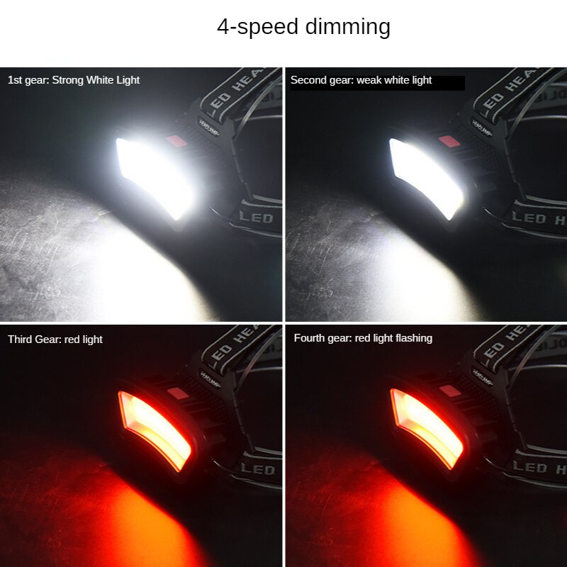 Lampada frontale a LED COB USB - Outdoor Adventure Zone recensione e prezzo