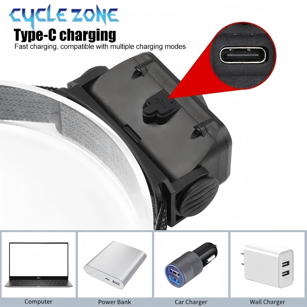 Potente lampada frontale di ri - Outdoor Adventure Zone recensione e prezzo